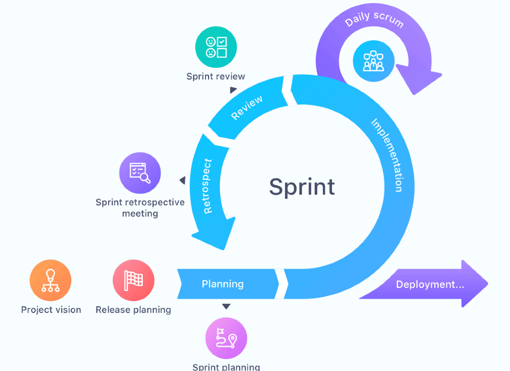 F81C6A2B-F559-4A69-AB7C-D1D01AEC9418.png